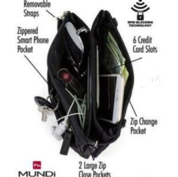 2 left - NWT Mundi RDIF small crossbody - Picture 6 of 7